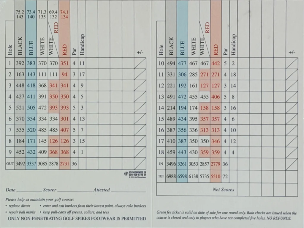 Montauk Downs scorecard